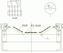 JSB-GZS-C-Ⅰ防爆縱向撕裂開關生產生產撕裂開關